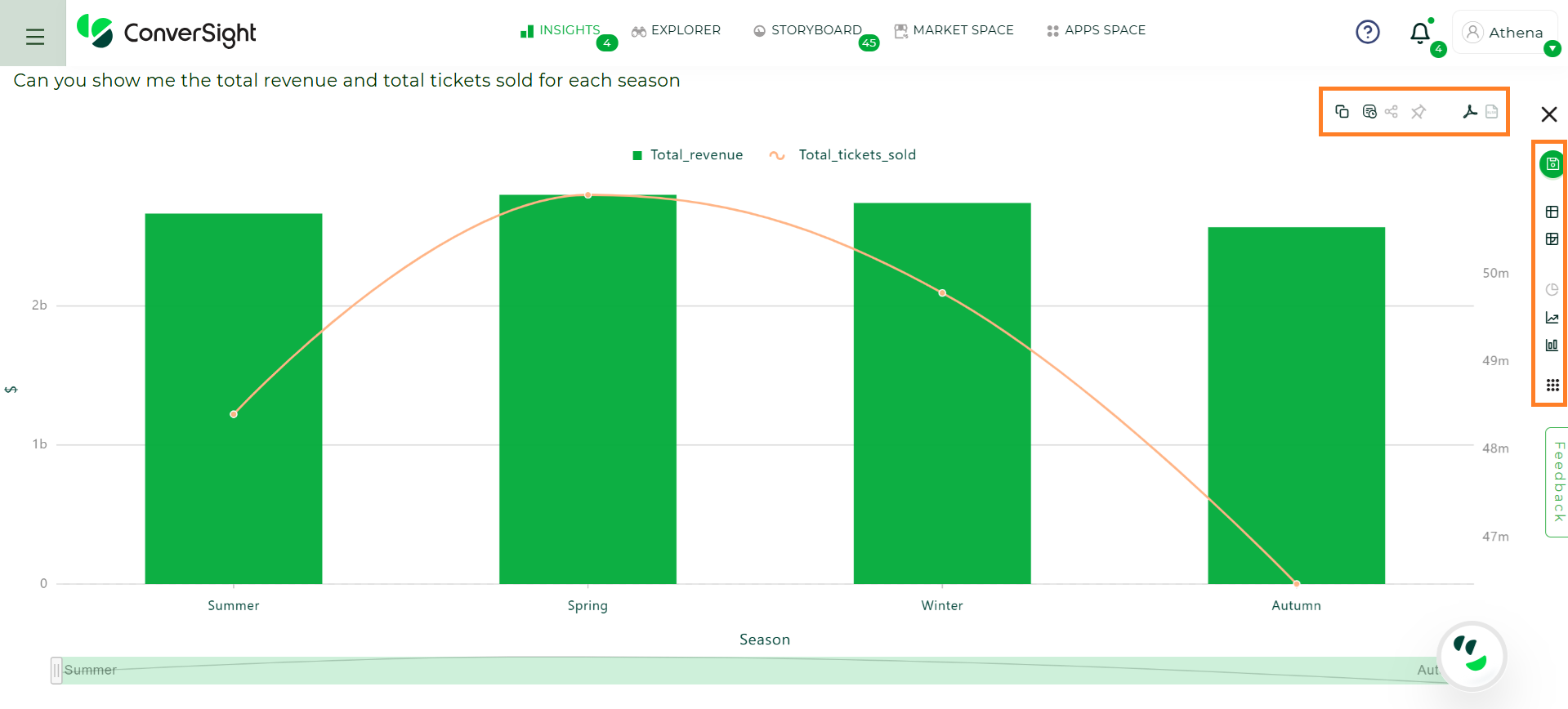 ../../../../_images/Athena_Threads_Charts.png