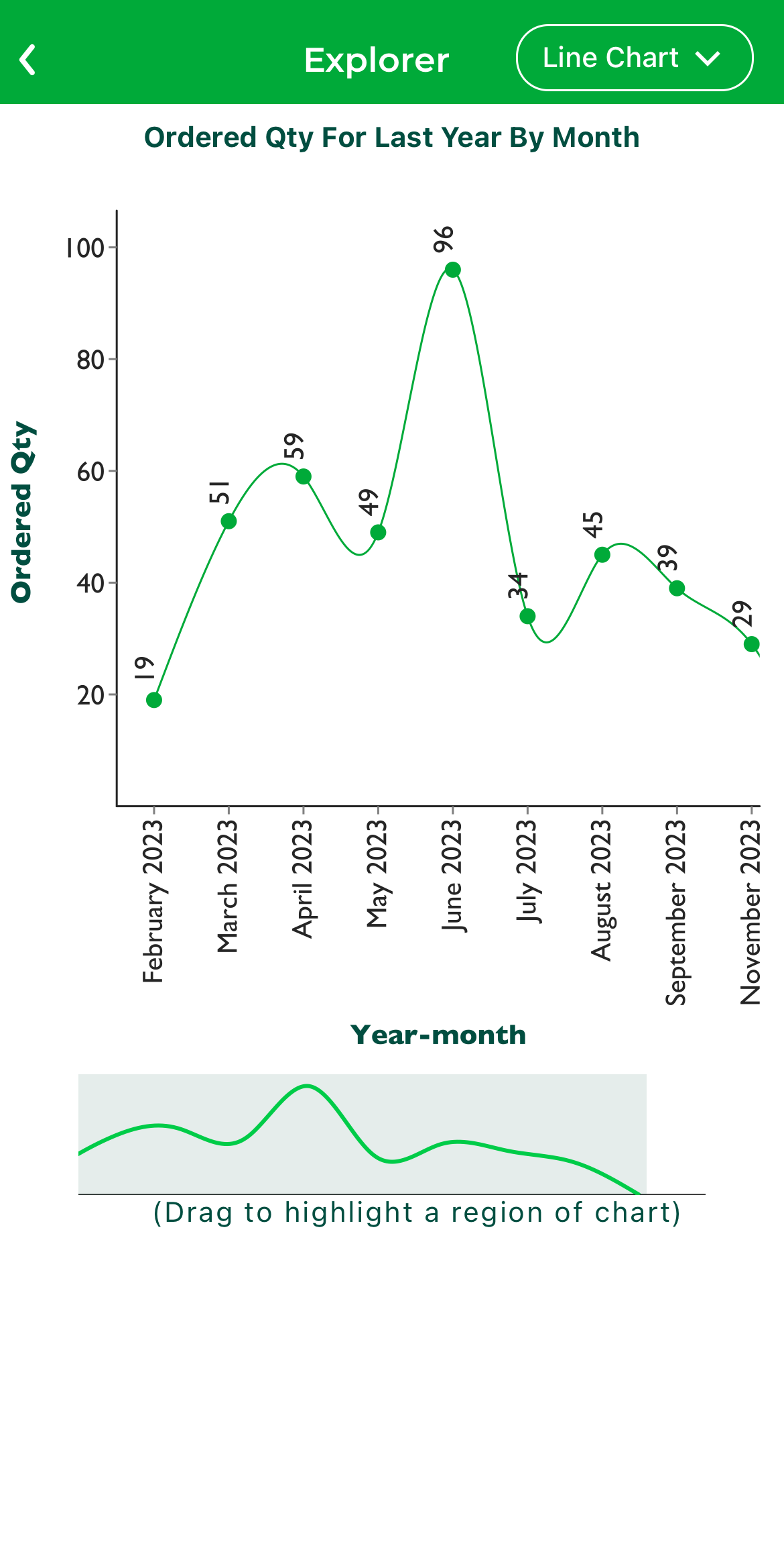 ../../_images/Charts_Save.png