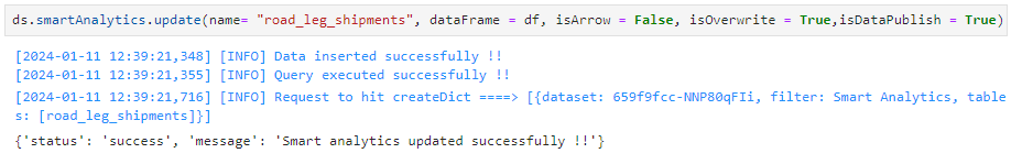 Data Loading through Notebook — ConverSight Documentation