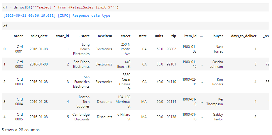 ../../../_images/Dataset_Df_Limit.png