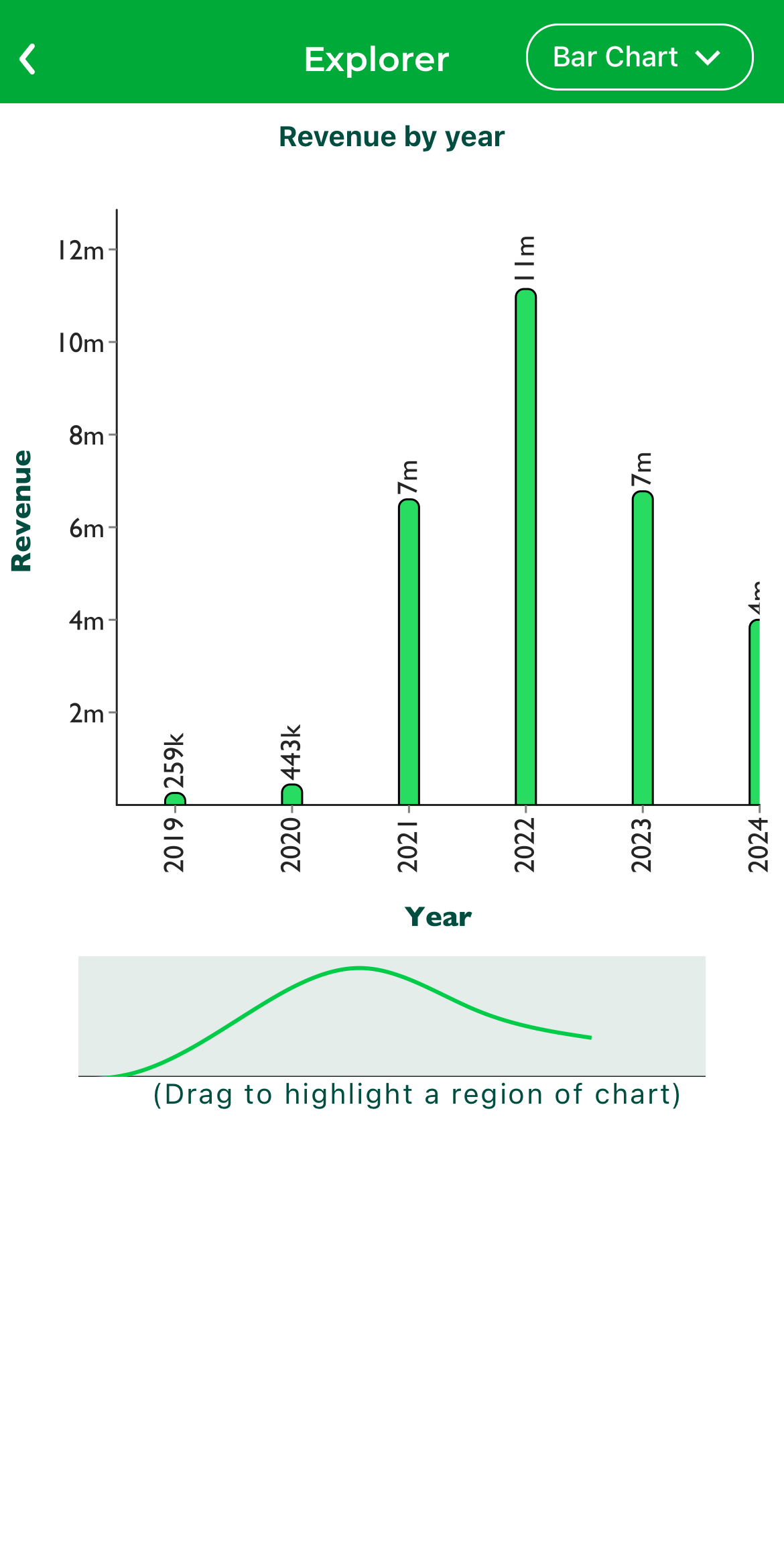 ../../_images/Insights_Chart_Done.png