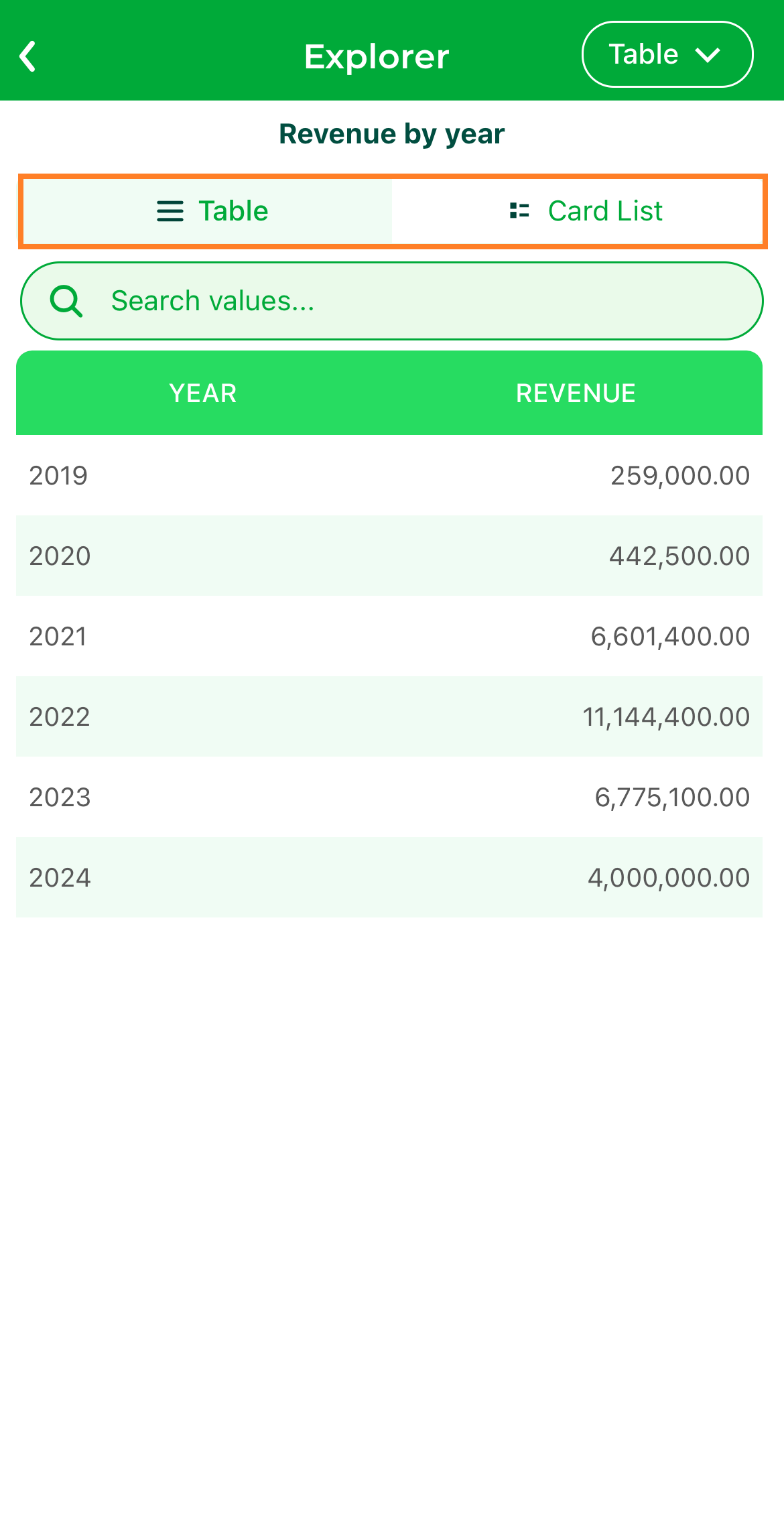 ../../_images/Insights_Table.png