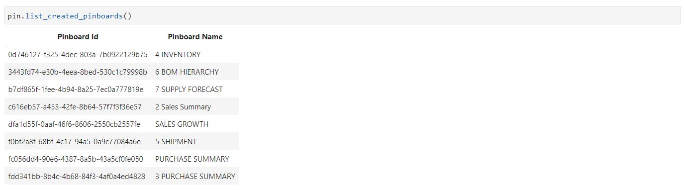 ../../../../_images/List_Created_Pinboard.png