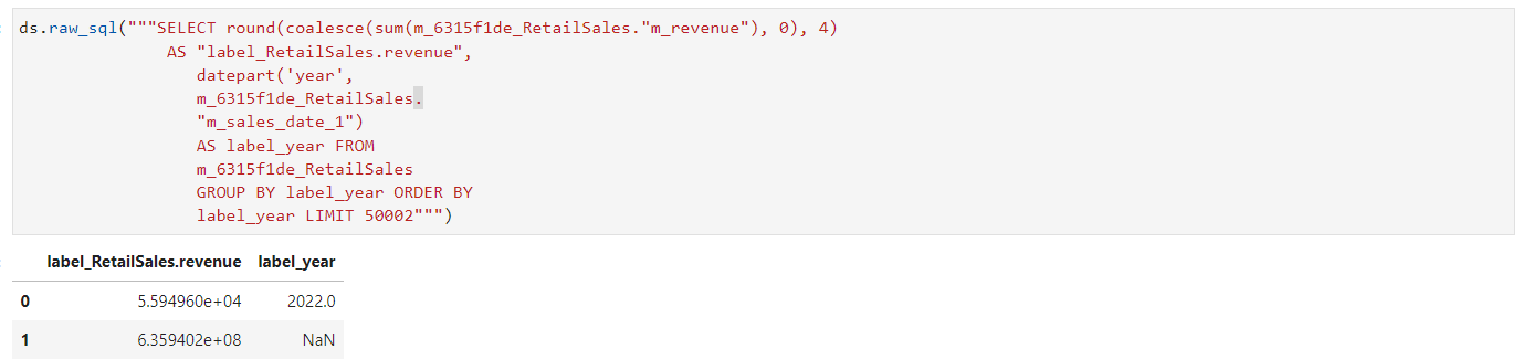 ../../../../_images/Raw_Sql_Method.png